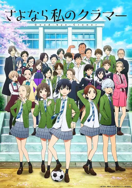 Seasonal Anime Marathon — Spring 2021 edition