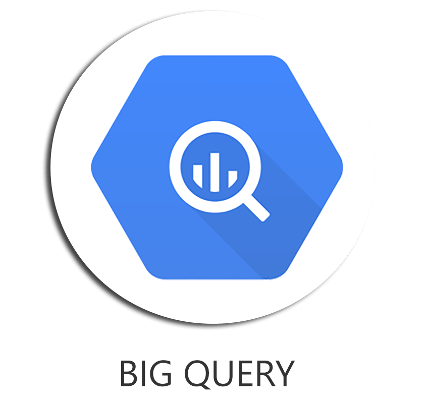Big Query A Complete Beginner's Guide by Peace Aisosa Medium
