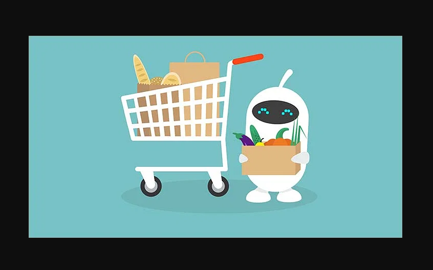 AI Strategy for Consumer Packaged Goods (CPG) with focus on