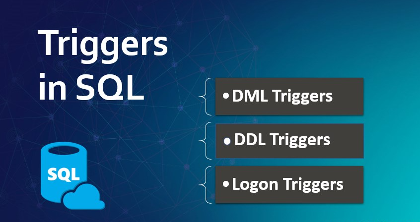 A Comprehensive Guide To Triggers in SQL | by Tonypetalala | Medium