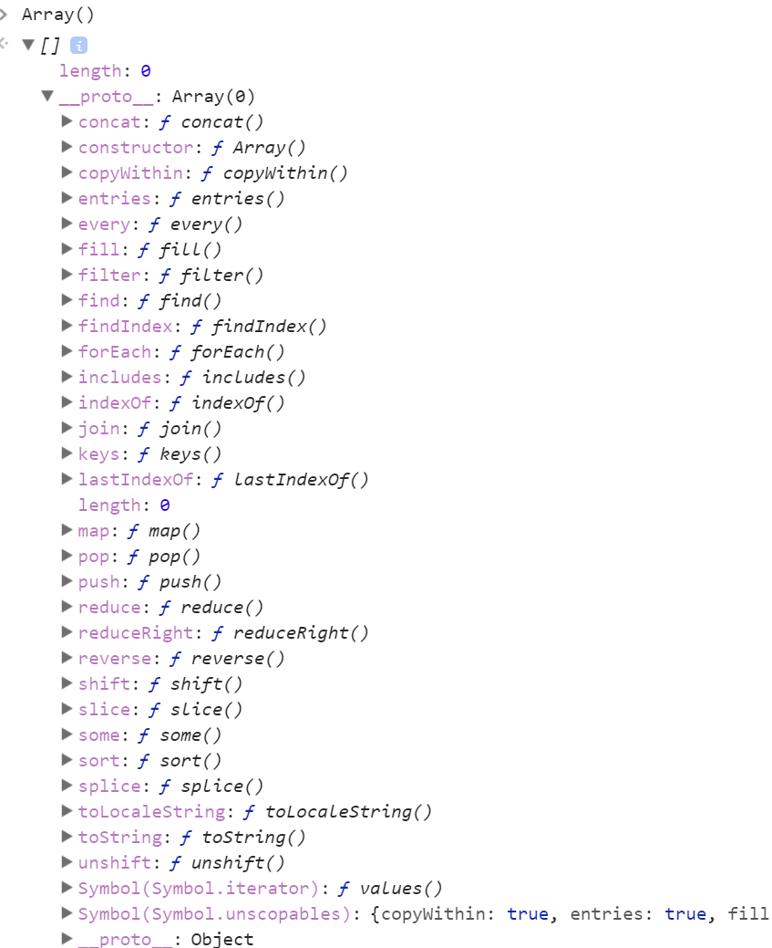 A History of the Javascript Array Object | by Eetai Ben-Sasson | Medium