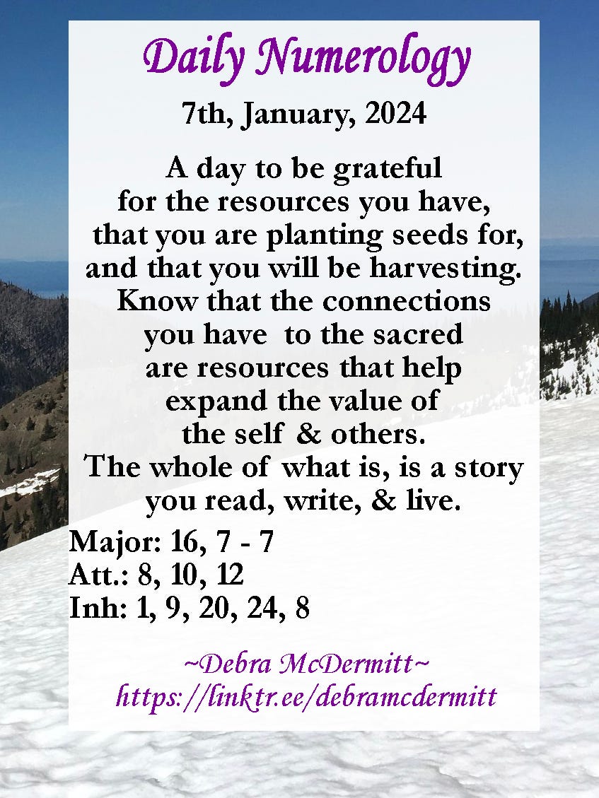 2024 Jan 7th Numerology 2024 January 7th Numerology Forecast By   1*PGhRPa5VDBD2rxwPk1GJVQ 