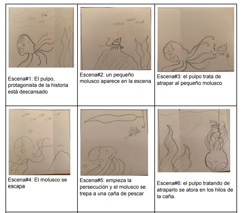 Animación: Proyecto final