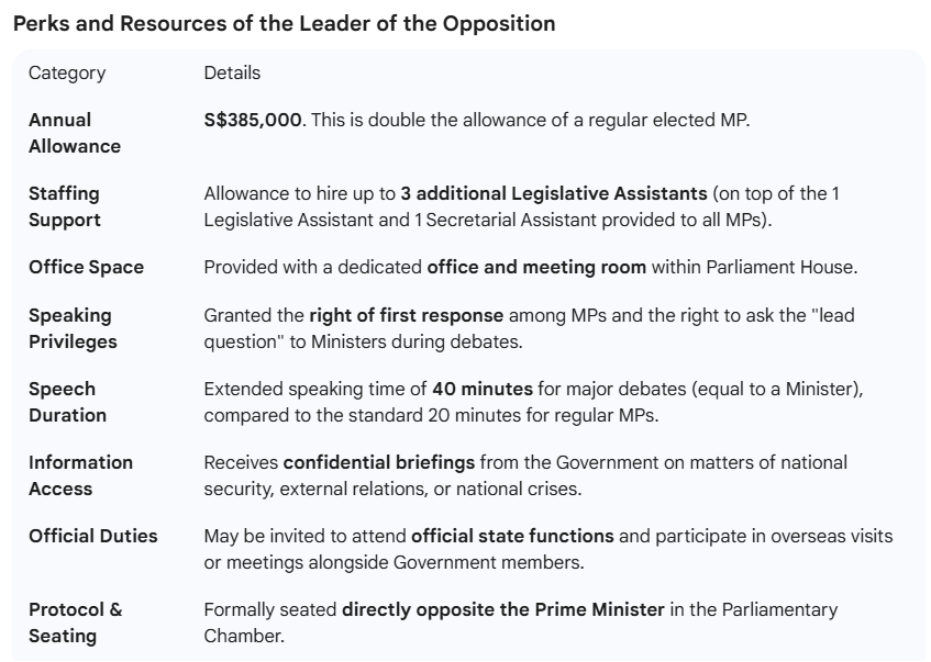 The Workers’ Party’s Bold Stand: Rejecting the LO Role and What It Really Costs