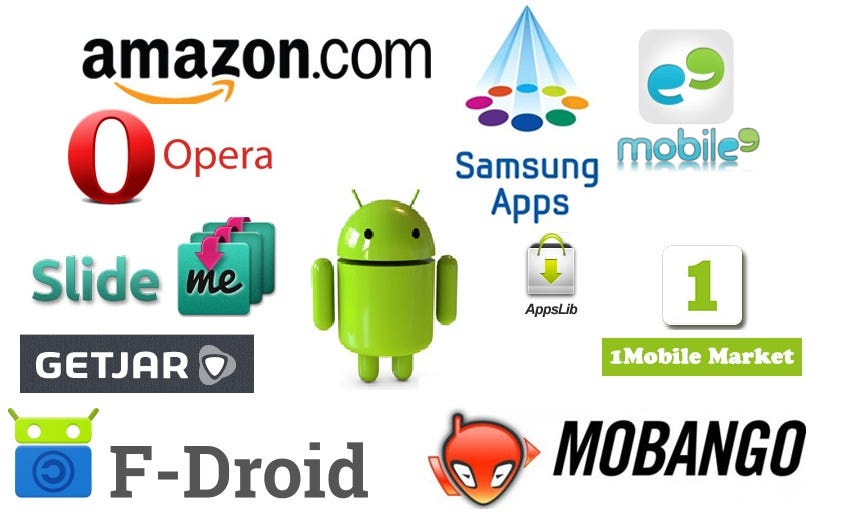 App Stores List - Business of Apps