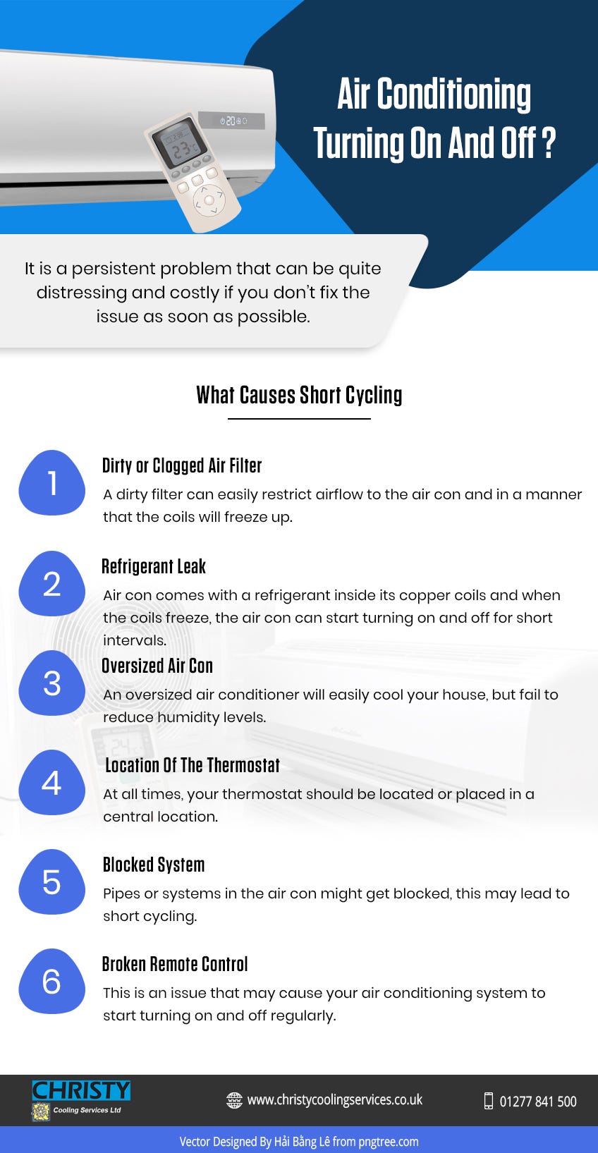 Air Conditioning Turning On And Off by Christy Cooling Medium