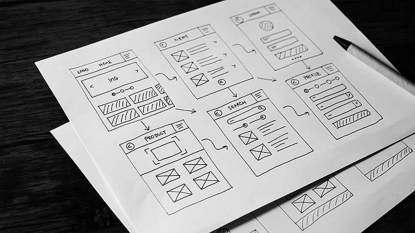 Why Wireframing is Essential in UI/UX Design | by Fauzia Akbar | Medium