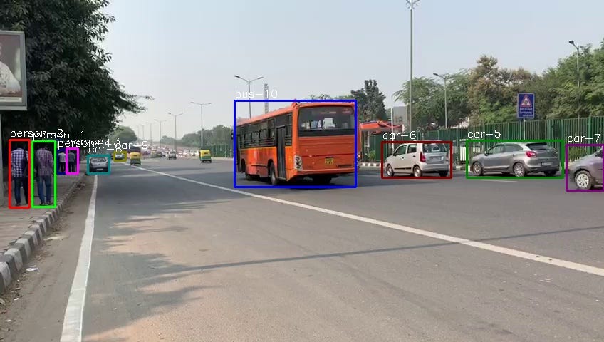 Computer Vision and some of its applications like object detection and ...