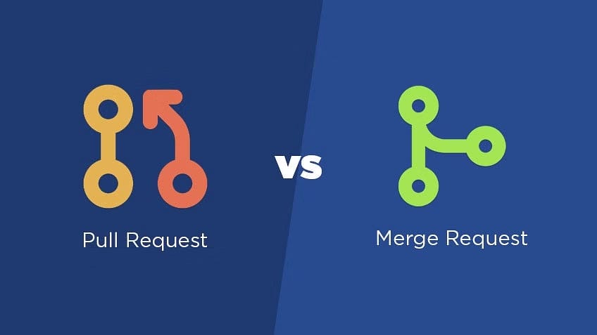 Tips for Reviewing Pull Requests. Reviewing pull requests is a vital ...