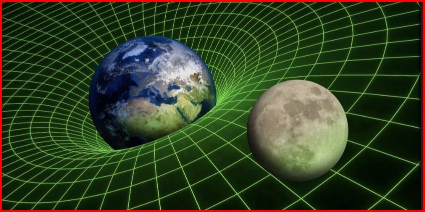 Introduction to Special Relativity with Python Demos