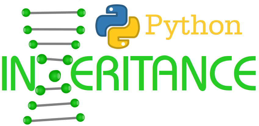 Inheritance and Composition: A Python OOP Guide – Real Python