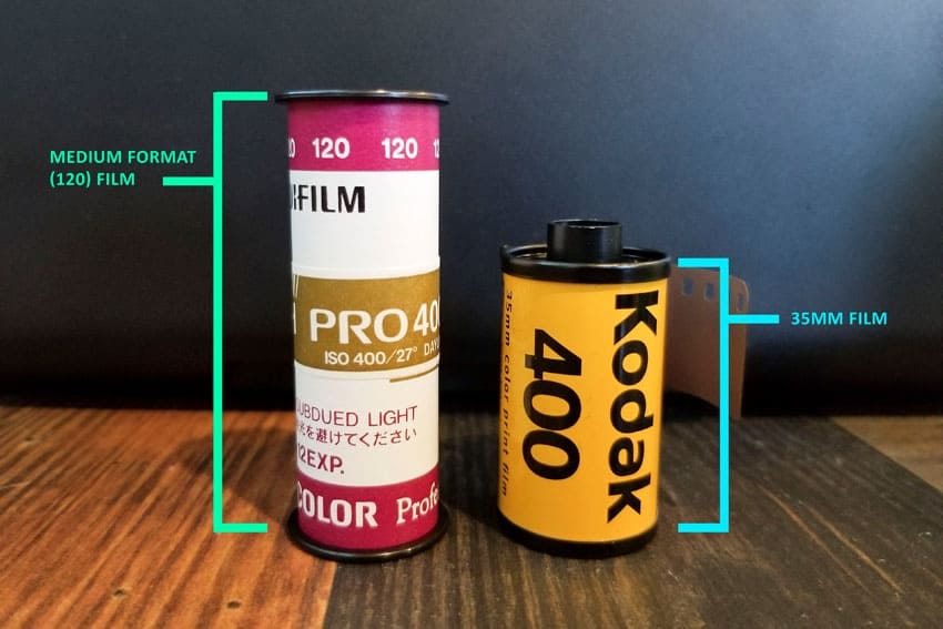 DO NOT Make These Mistakes as a 35mm Film Beginner by Justin Nguyen