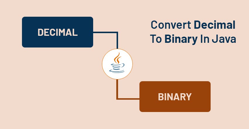 How to Convert Between Integer and Binary in Java | by premprakash | Medium
