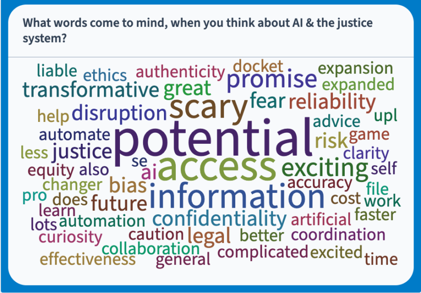 Bringing an AI & Access to Justice Community Together