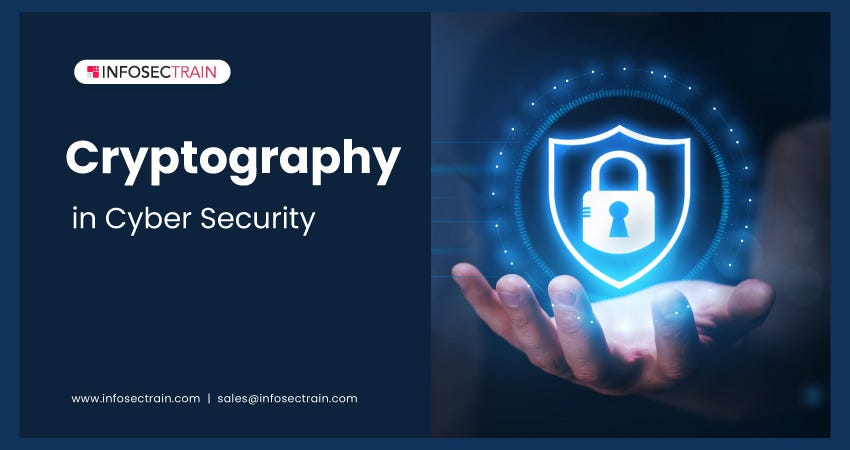 What is a Cipher in Cryptography? | by infosec train | Medium