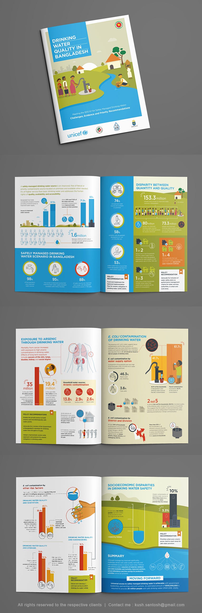 Professional Ebook Design Services Visualbest by Graphic Design