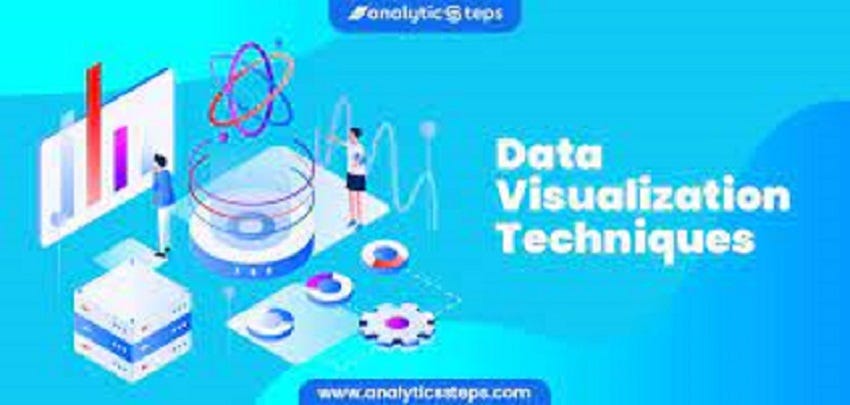 Visualizing Data. Data visualization is the practice of… | by Sufiyanu ...
