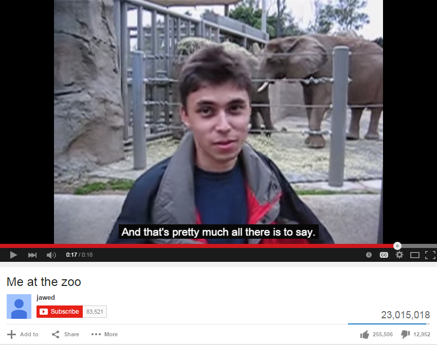 Who was the first YouTuber ever? by Anjanabudha May, 2024 Medium