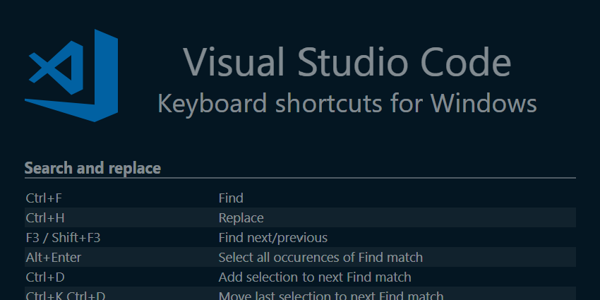 Visual Studio Code Tips and Tricks