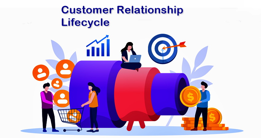 Customer Lifetime Cycle with SQL Query. | by denidya adi nugroho | Medium