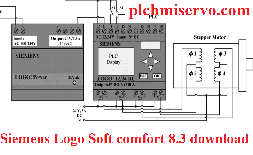Siemens LOGO! Soft Comfort V8 Sample Simulation, PLC Programming