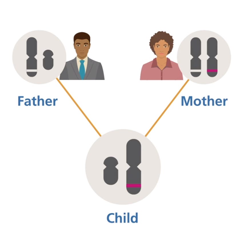 Inheritance Tax Widowhood The Unexpected Benefits And Pitfalls - ietjb1m