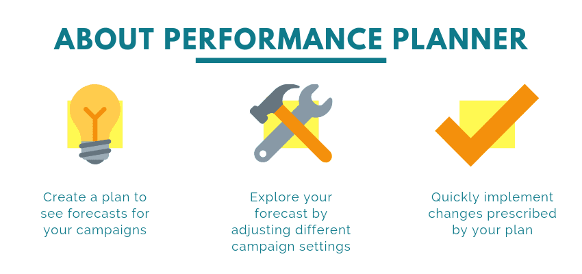 Exquisite What Can The Performance Planner Assist You With Background Illustration Exquisite What Can The Performance Planner Assist You With Background Illustration