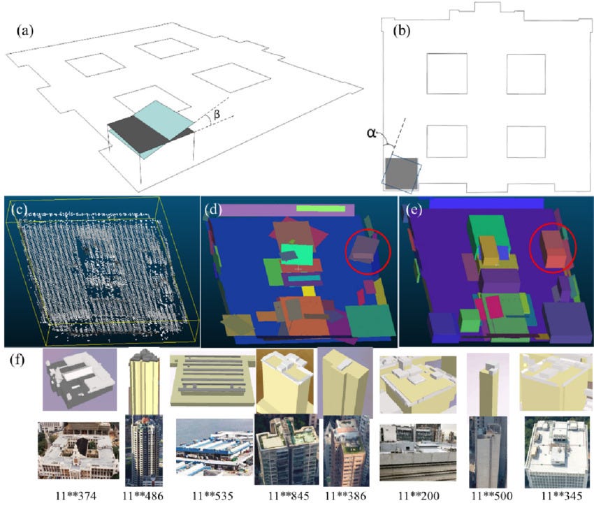 How Reality Capture and 3D Laser Scanning Improve Accuracy in As-Built ...
