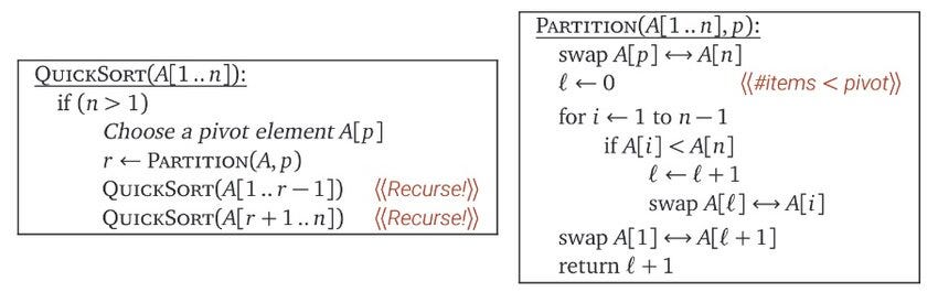 Enhancing Java Efficiency: Mastering Quick Sort for Optimal Performance ...
