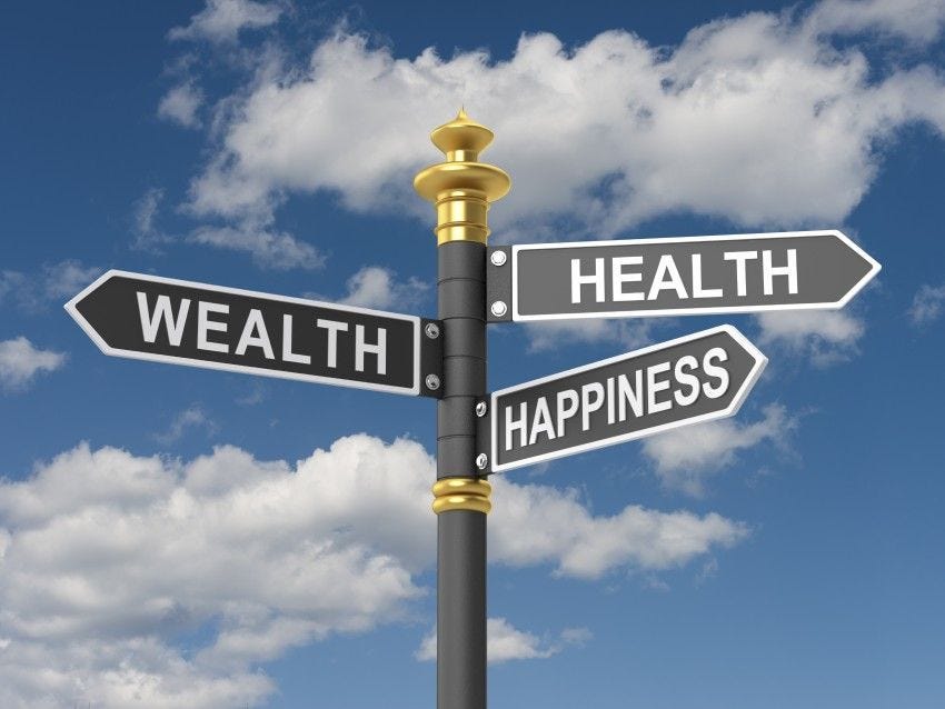 What is Wealth Really? On first instance when you hear the by What is Wealth Really? On first instance when you hear the by
