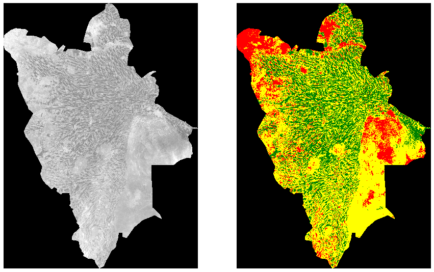 Sentinel-2 image clustering in python | by Wathela Hamed | Towards Data ...