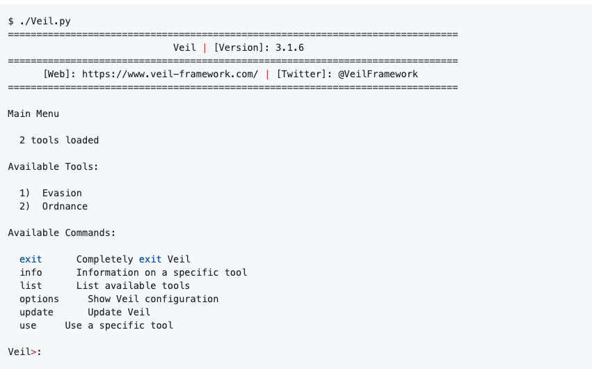 The Threat Landscape — An Overview 