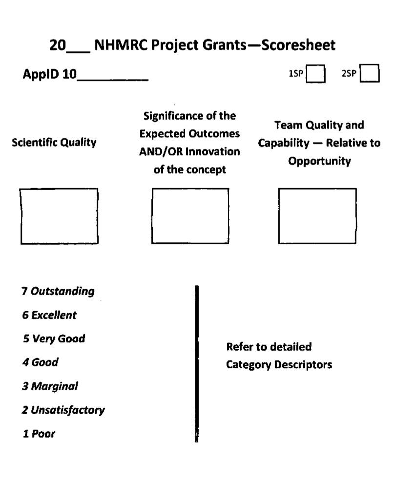 my-time-on-an-nhmrc-grant-review-panel-by-christopher-davey-the