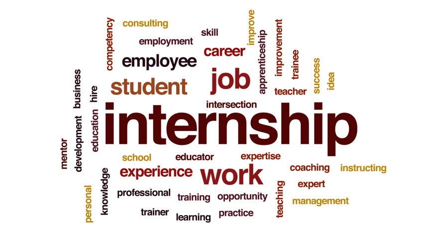 Navigating Internship Opportunities: Pathways to Professional Growth ...