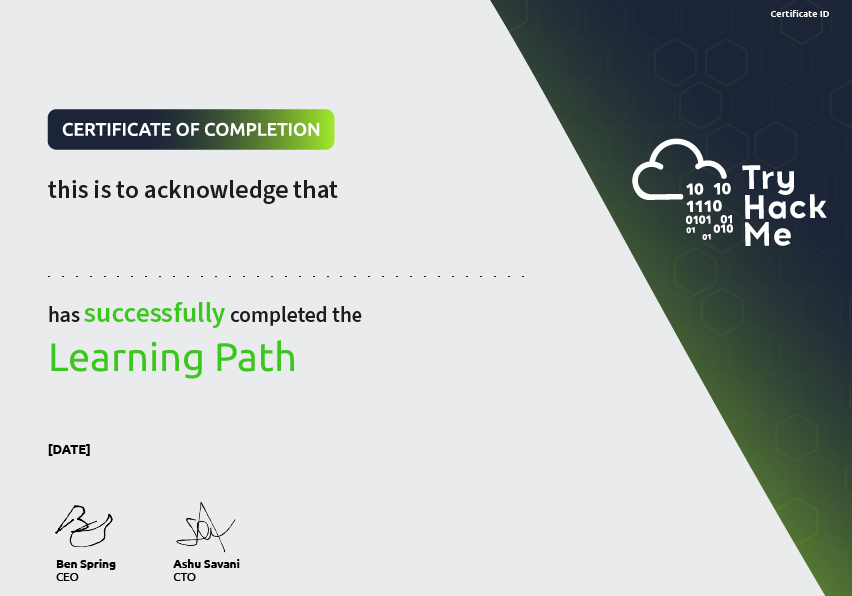 SOC Analyst L1 Series — Module 1: Understanding SOC Structure & Human Element