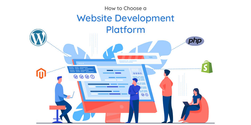 Best Web Development Platforms for Business Owners | by Buziness in ...