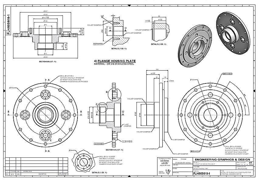 WHAT IS TECHNICAL DRAWING? MOSE Medium