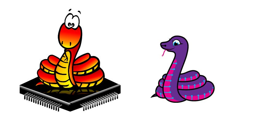 Python for Hardware Programming: Guideline | by | Medium