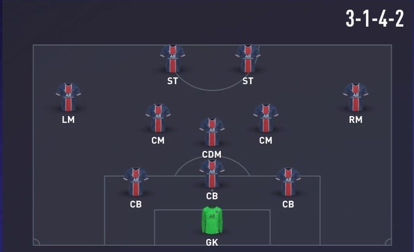 What Are The Best FIFA 21 Formations by GamerPortal Jun, 2023 Medium