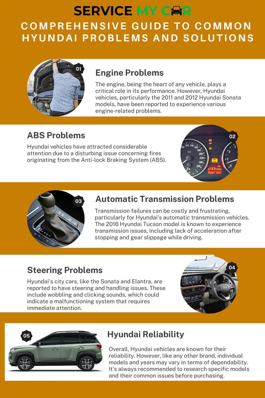 Comprehensive Guide to Common Hyundai Problems and Solutions by