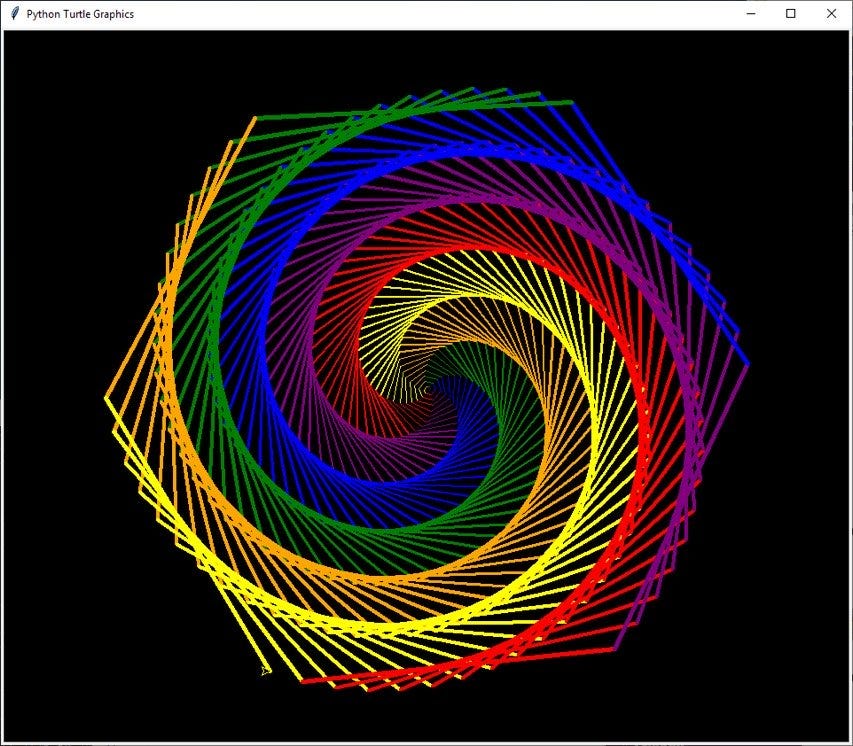 Python Beginner: Week 3— Turtle Project | by thip bala | Medium