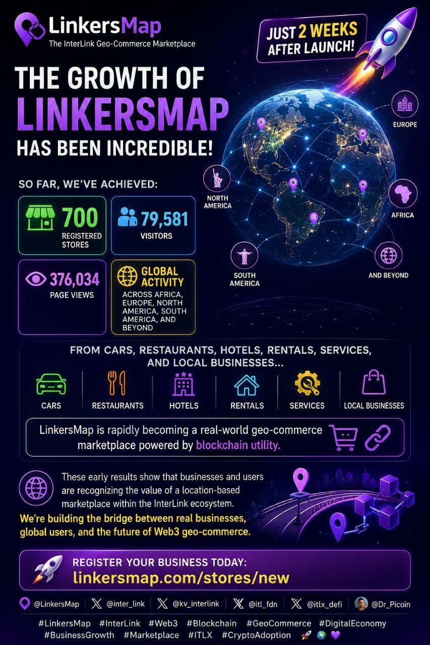 LinkersMap Explodes in Growth! 700 Stores in Just 2 Weeks