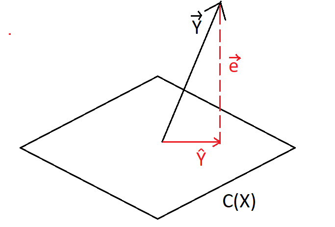combination and permutation formula combination and permutation formula