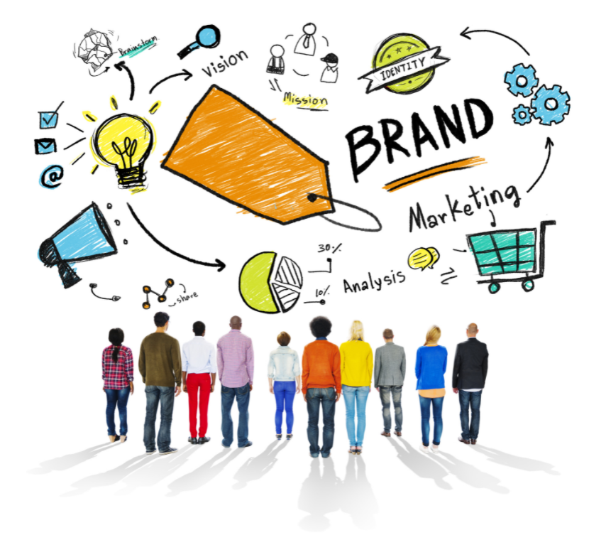 Basics & Importance Of Brand Building | by Micheal Fox | Medium