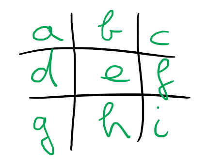 An AI agent plays tic-tac-toe (part 2): speeding up recursive