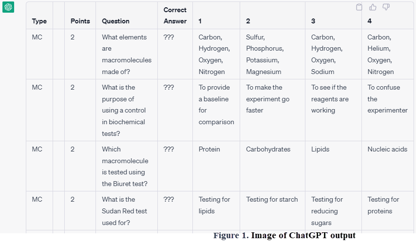 From ChatGPT to Excel CSV file to QTI zip file to Canvas by Stephan