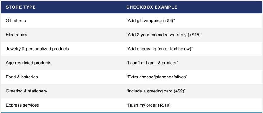 How to Add WooCommerce Checkbox to Product Page