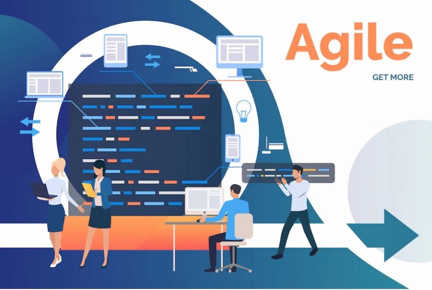 Agile Software Development A Complete Guide | by Distinguishedsite | Medium