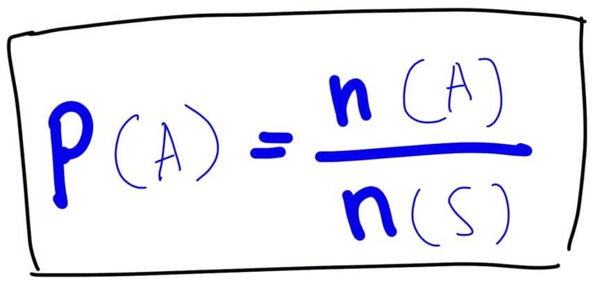 rumus probabilitas keberuntungan. aku gambar sendiri, btw.