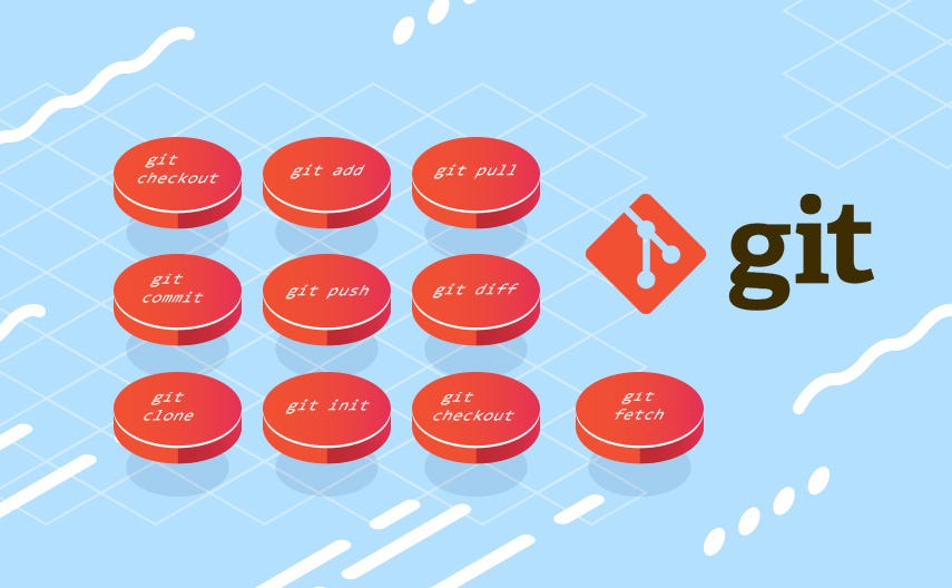 Introduction. Git is a popular version control system… | by Arun Menon ...
